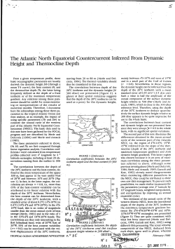 The Atlantic North Equatorial Countercurrent from dynamic height