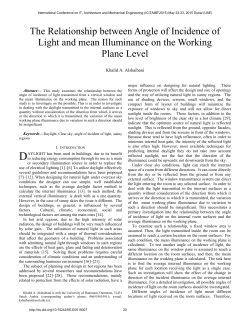 The Relationship between Angle of Incidence of Light and mean