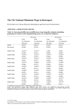 The UK National Minimum Wage in Retrospect