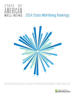 2014 State Well-Being Rankings