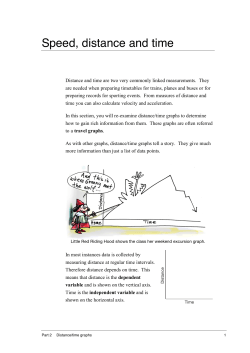 Distance/time graphs