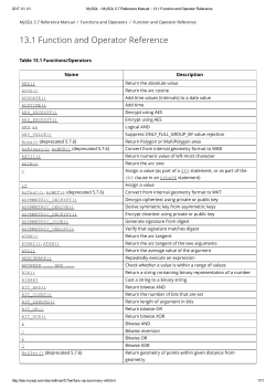 13.1 Function and Operator Reference