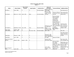 Gentry County (Mo.) Name Index Deaths&mdash;T Name Date of Death