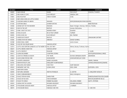 Astra 5145songs(GS)_151210_151210.xlsx