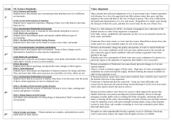 Grade NG Science Standards Video Alignment