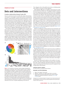 Sets and intersections