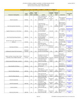 Acceptable to use either CSP #2308-13, #2308A-13, #2308B