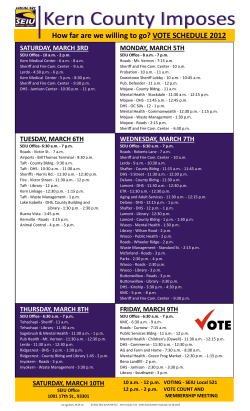 KC Imposes - How far are we willing to go - VOTE