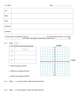13.1 Notes Date: Line Slope Circle x-intercept y-intercept