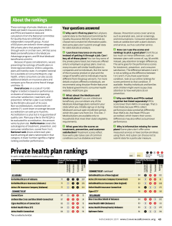 Private health plan rankings - Take Control of your Health