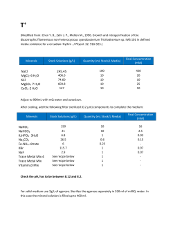 NaCl 245.45 MgCl2 .6 H2O KCl MgSO4 . 7 H2O CaCl2 .2
