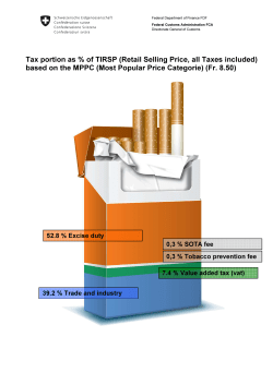 Tax portion as % of TIRSP (Retail Selling Price, all Taxes included