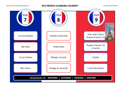 KS3 FRENCH LEARNING JOURNEY