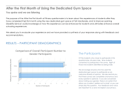 positive feedback - Learning Disability Services