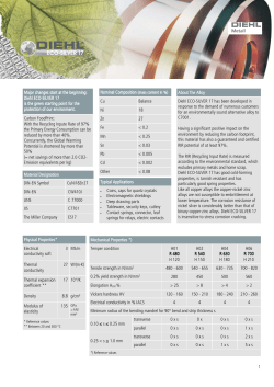 Material Designation Material Designation DIN