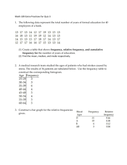 Math 109 Extra Practices for Quiz 3 1. The following data represent