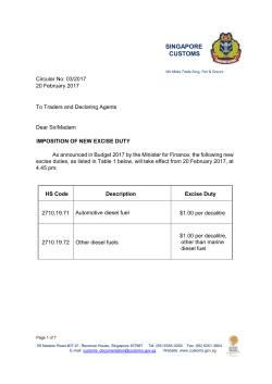 Imposition of New Excise Duty