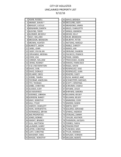 Notice of Unclaimed Property