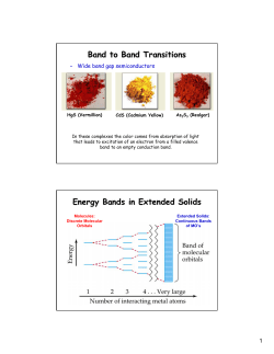 Band to Band Transitions Energy Bands in Extended Solids