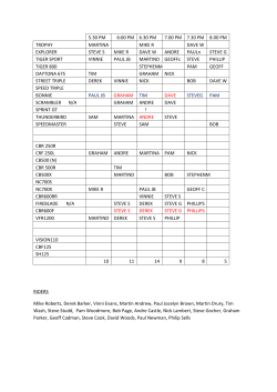 Running Order  - Suffolk Advanced Motorcyclists