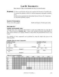 Solubility