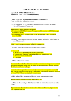 1/6 TTM 4128 Exam May 19th 2012 (English) Appendix 1: SNMPv2