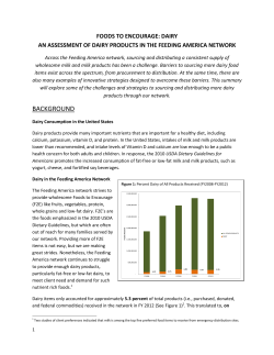 background - Hunger and Health