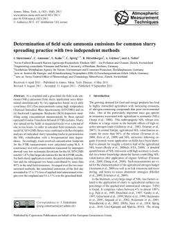 Determination of field scale ammonia emissions for common slurry