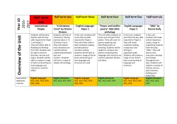 English - Wolstanton High School