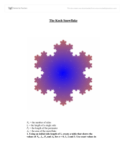The Koch Snowflake
