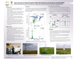 Does Conversion to Perennial Systems Affect Net Greenhouse Gas