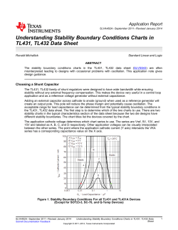 Understanding stability boundary conditions charts in TL431, TL432