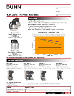 1.9 Litre Thermal Carafes