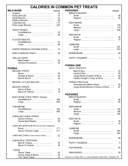 CALORIES IN COMMON PET TREATS