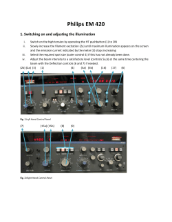 Philips EM 420 Operating Instructions