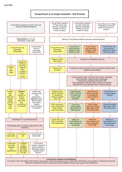 Young Person is no longer remanded – Exit Process