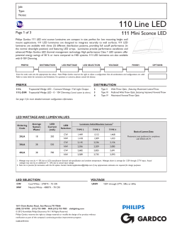 101 Performance Sconce LED
