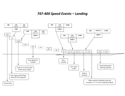 747-400 Speed Events &ndash; Landing