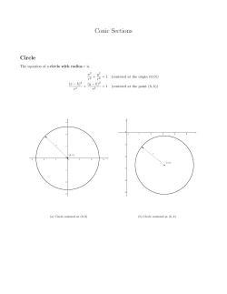 Conic Sections - Garnet Valley School