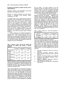 Desaturation and esterification of palmitic and stearic acids in