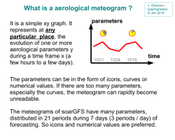 Help - Soaringmeteo