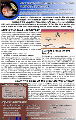 Payload Instruments MetNet Mass Budget