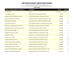 MAY 2016 - North Richland Hills