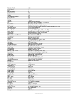 alpha by song - Celebrate Fairfax!