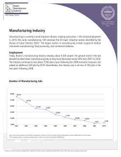 Manufacturing Industry