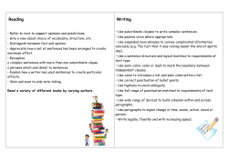 Reading Writing - Aqueduct Primary School