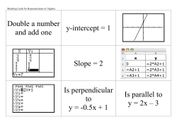 Double a number and add one y-intercept = 1 Slope = 2 Is