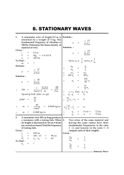 Stationary Waves - Mahesh Tutorials Science