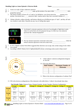 Shell Number Maximum Number of Electrons 1 2 3