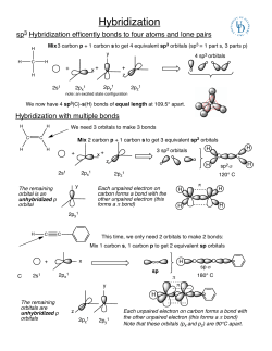 Hybridization Wksht-1